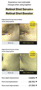 celimax - The Vita-A Retinal Shot Tightening Booster