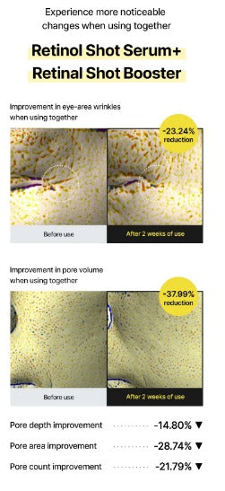 celimax - The Vita-A Retinal Shot Tightening Booster