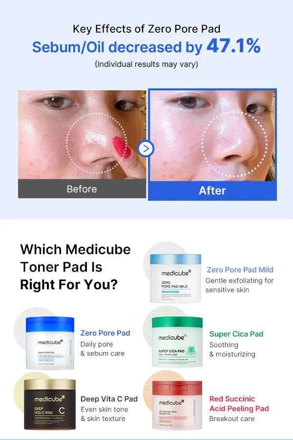 Medicube toner pads